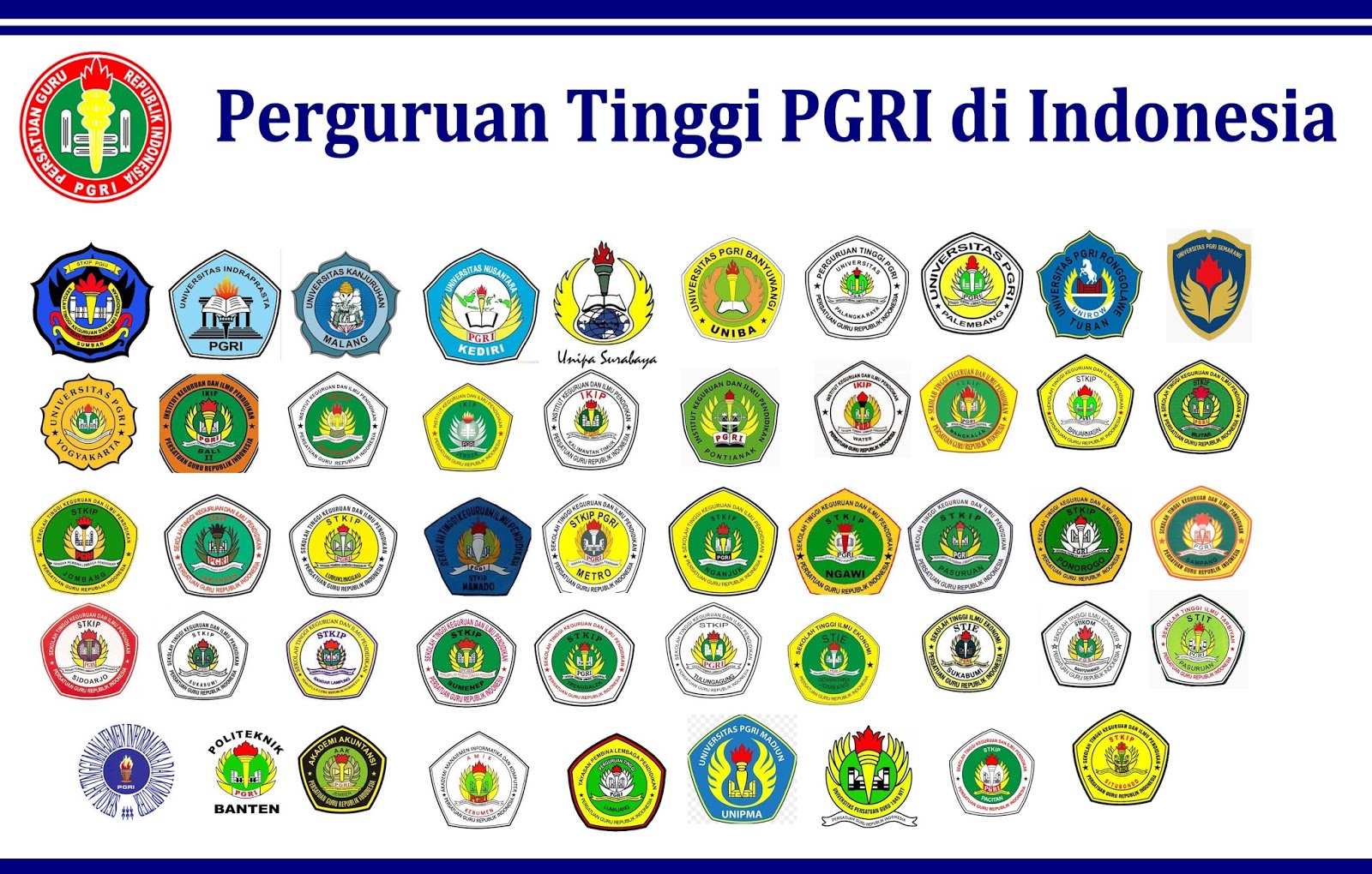 Nama-nama-Perguruan-Tinggi-PGRI-di-Indonesia
